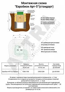 Септик Евробион Арт-5 1